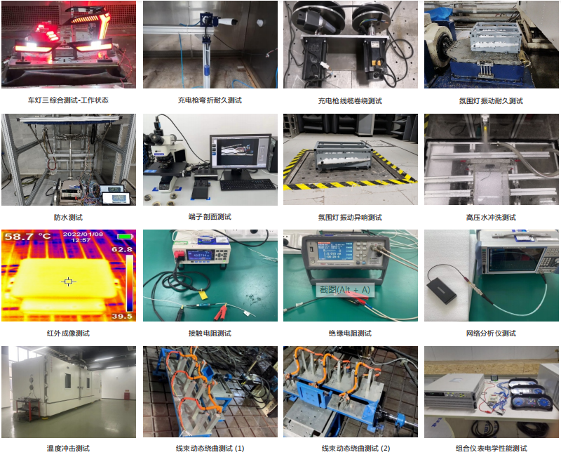 汽车线束、连接器、电控单元及灯光电器系统.png